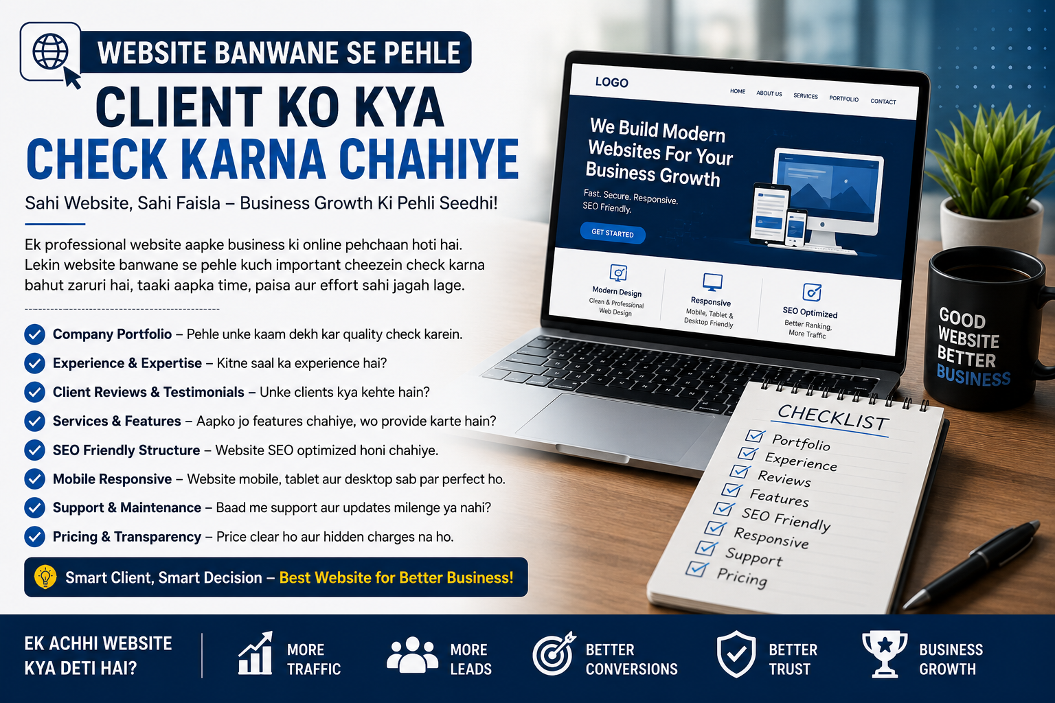 Website Banwane Se Pehle Client Ko Kya Check Karna Chahiye? Complete Guide for Businesses